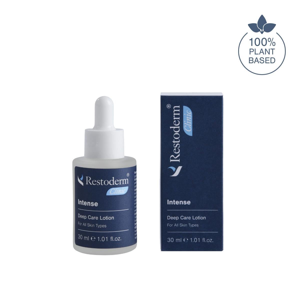 Restoderm Clinic Intense