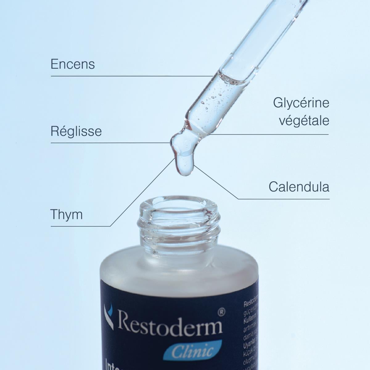 Restoderm Clinic Intense
