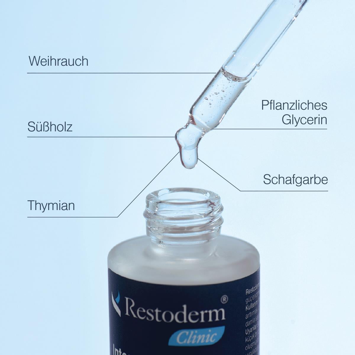 Restoderm Clinic Intense