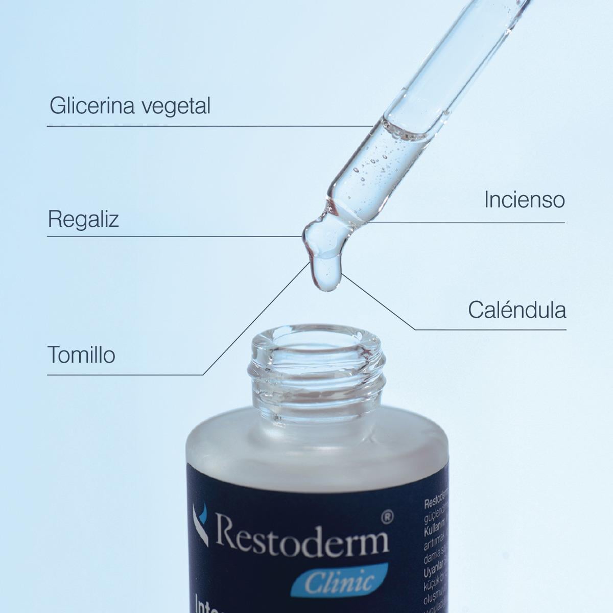 Restoderm Clinic Intense