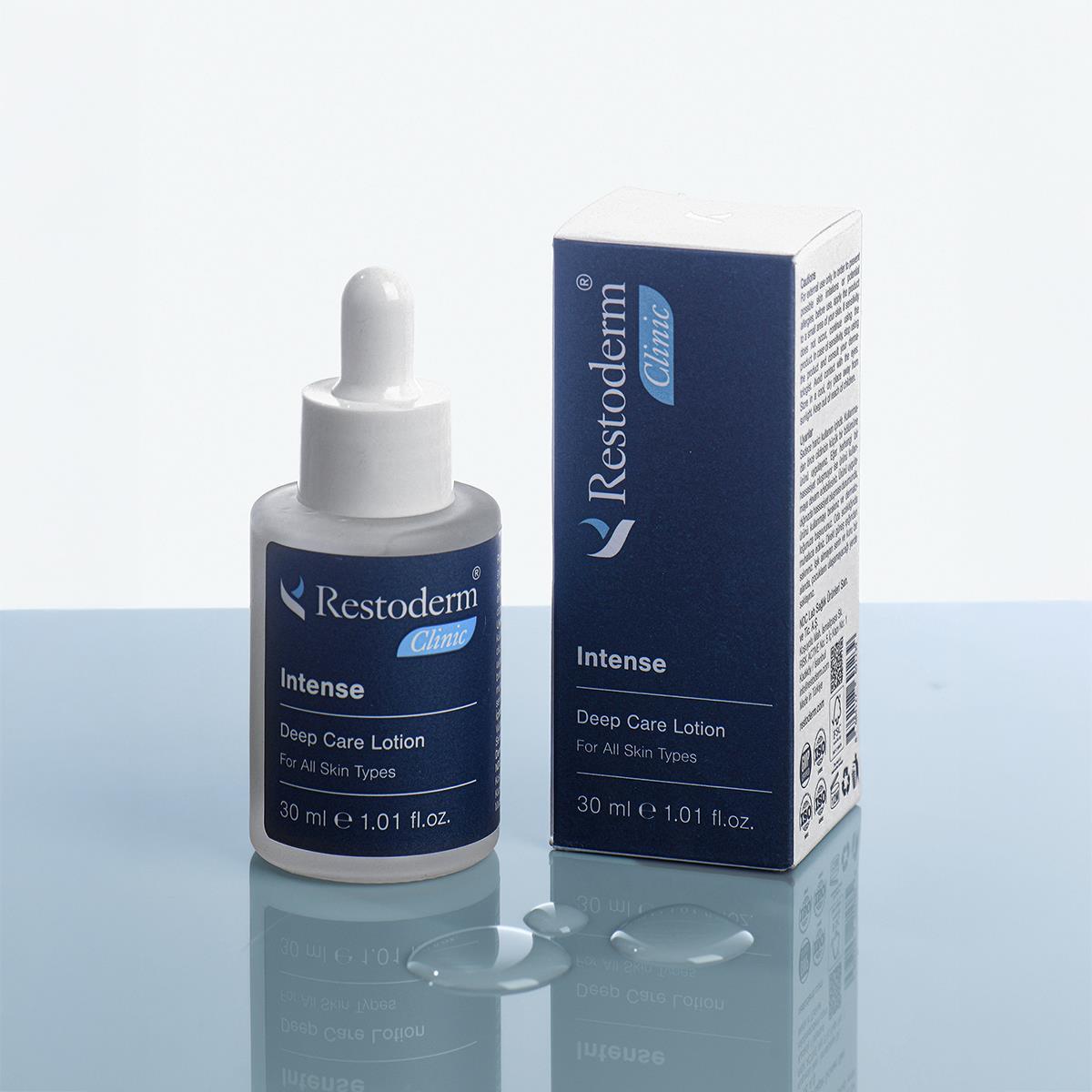Restoderm Clinic Set