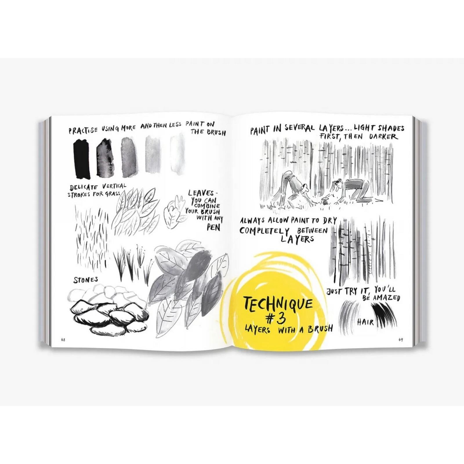 Thames & Hudson - I Can Draw