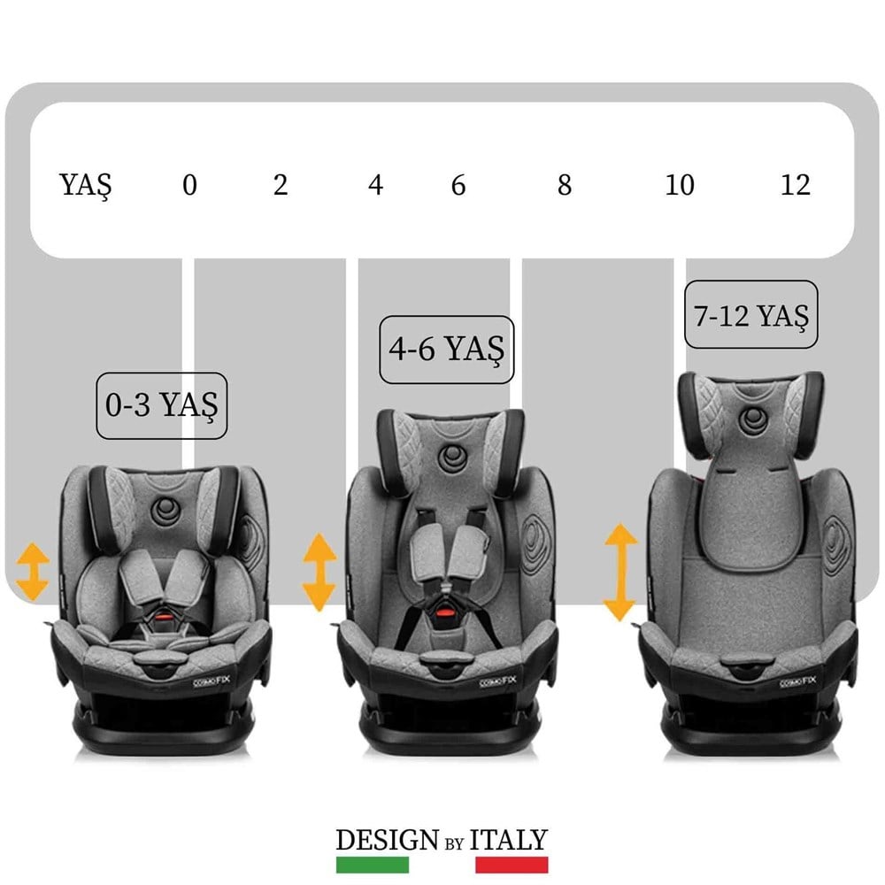 Elele CosmoFix 2 İsofixli 9-36 KG Oto Koltuğu Siyah-Gri