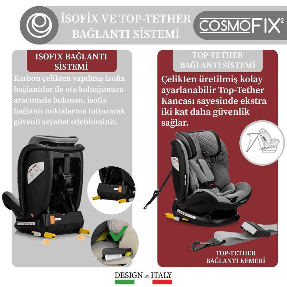 Elele CosmoFix 2 İsofixli 9-36 KG Oto Koltuğu Siyah-Gri