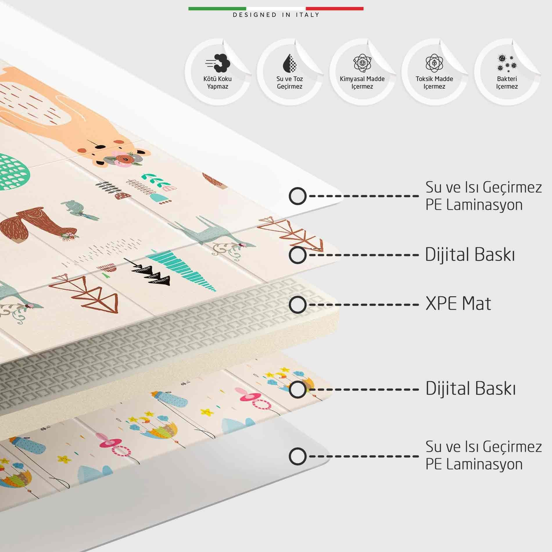 Elele Happy Bear Katlanabilir Oyun Matı Oyun Halısı 180x200x1,5 Cm XFD316 Happy Bear