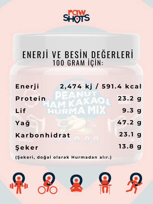 Sağlıklı AtıştırmalıkRawShots Kakaolu PeaNut Mini Box 6'lı Yer Fıstığı Ezmesi 40g x6