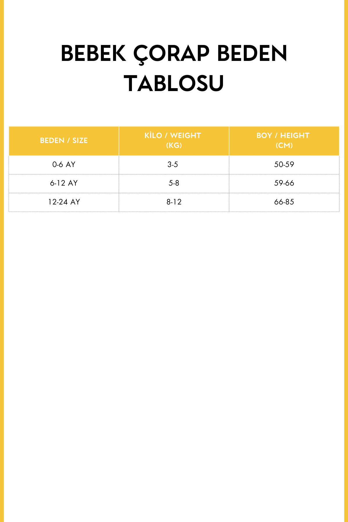 Kız Bebek Şeritli 5'li Soket Çorap