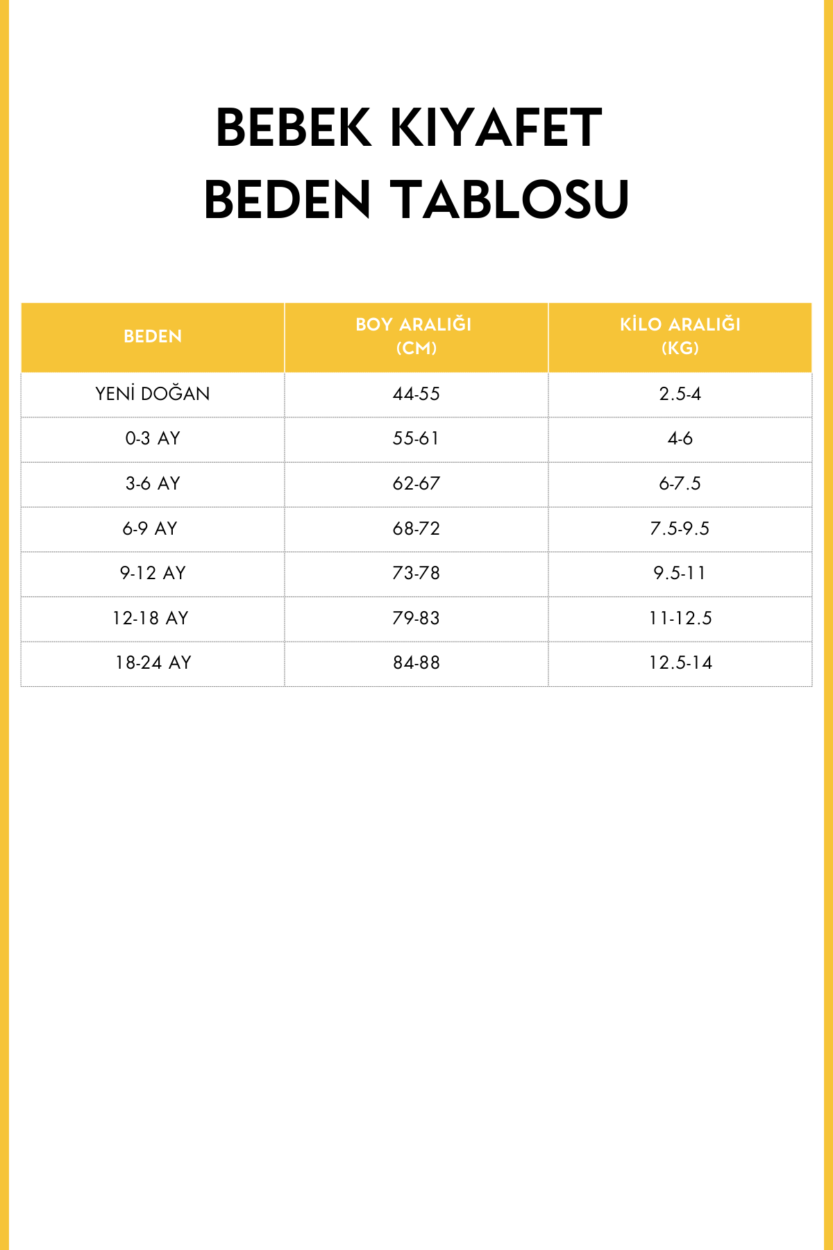 Yellow Line Bebek Bikini Alt Sarı
