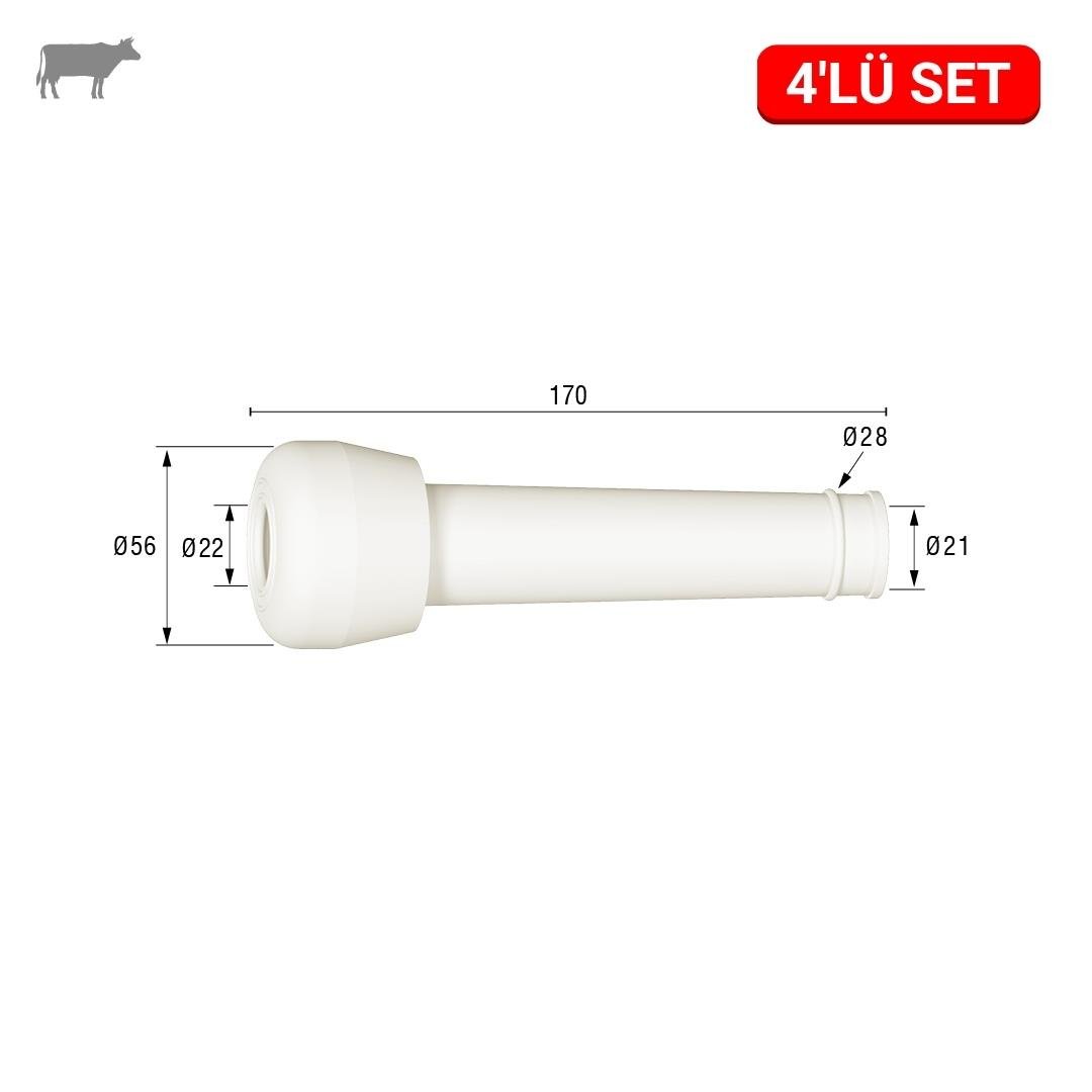 Melasty Colay Kısa Meme Lastiği (Silikon Memelik - 4 lü Paket) | Cimritilki.com