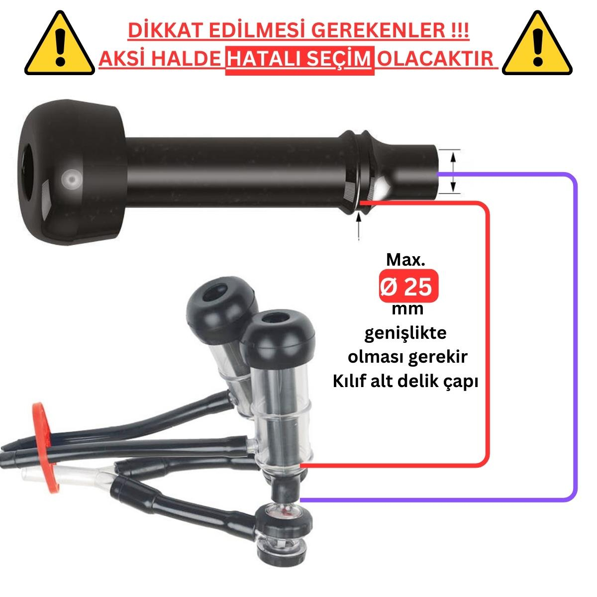 Melasty Koyun Meme Lastiği (Kauçuk Memelik - 4 lü Paket) | Cimritilki.com