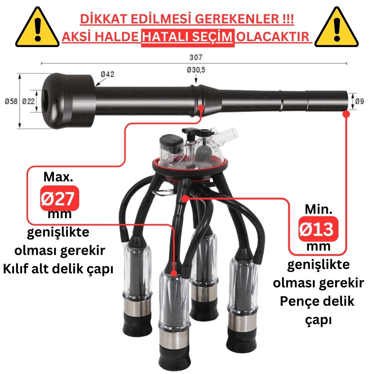 Melasty Kutay Uzun Meme Lastiği (Kauçuk Memelik - 4 lü Paket) | Cimritilki.com