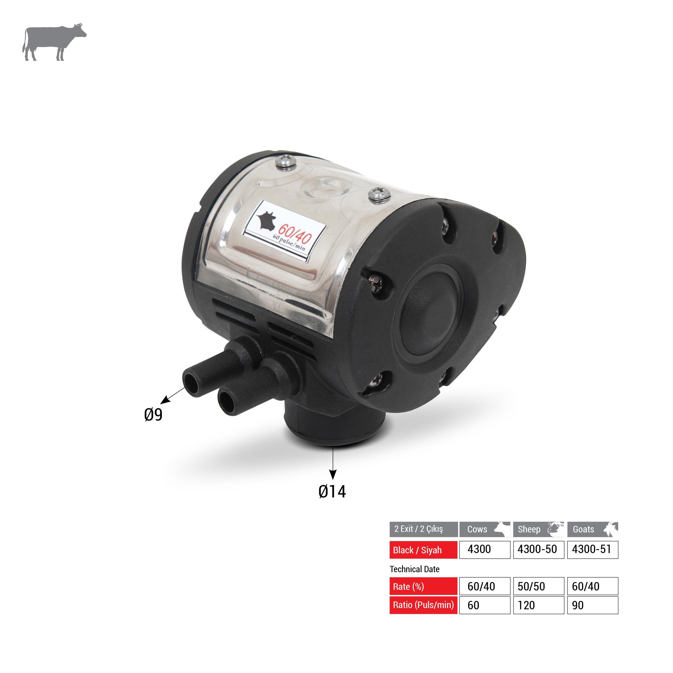 Melasty Süt Sağma Makinesi İnek Pulsatör (Inox Kapak) (60/40-60) | Cimritilki.com