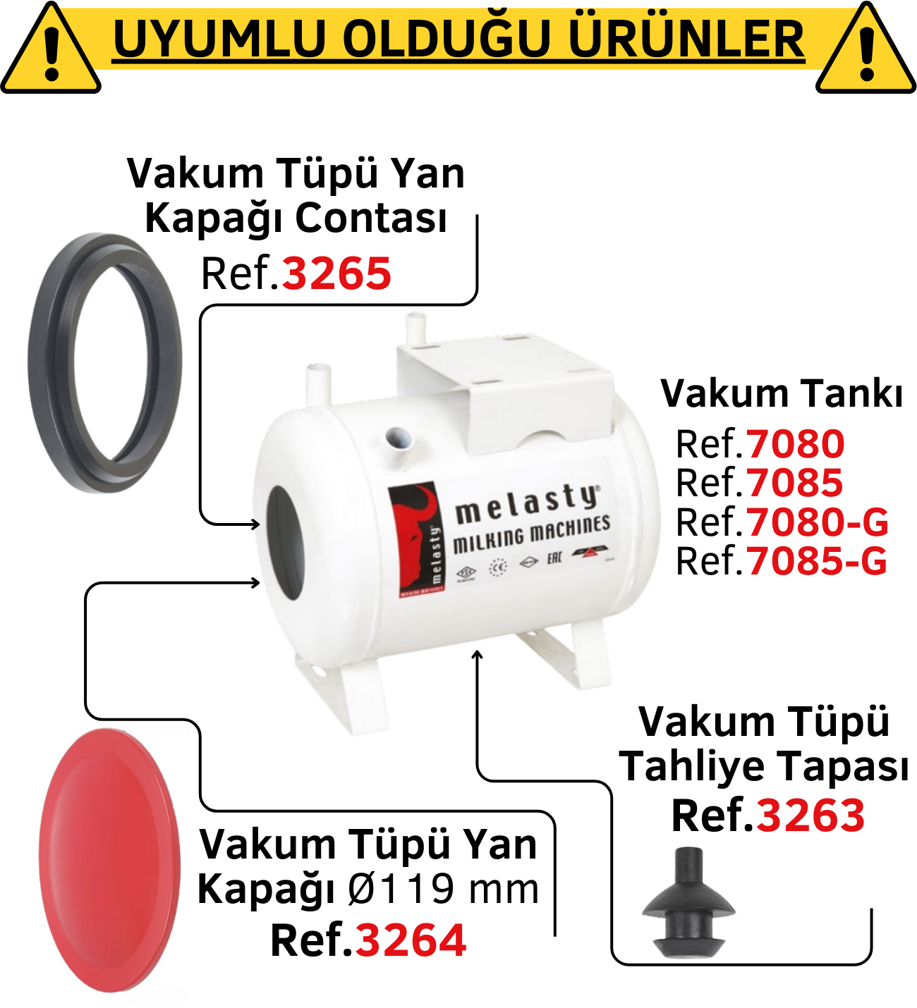 Melasty Süt Sağma Makinesi Vakum Tüpü Tahliye Tapası | Cimritilki.com