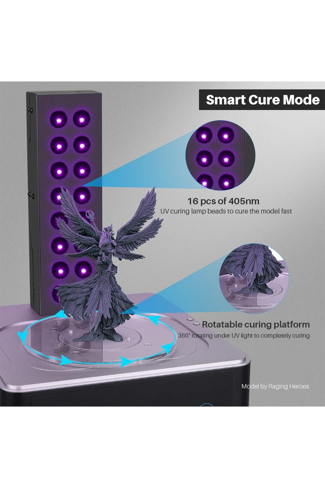 ELEGOO Mercury Plus 2'si 1 Arada Yıkama ve Kürleme Cihazı V2.0