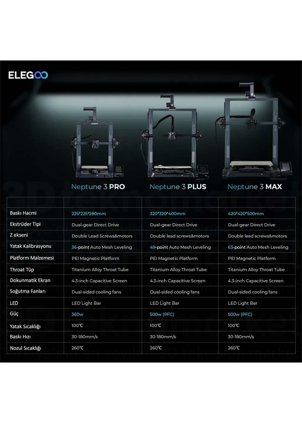 ELEGOO Neptune 3 Max 3D Yazıcı