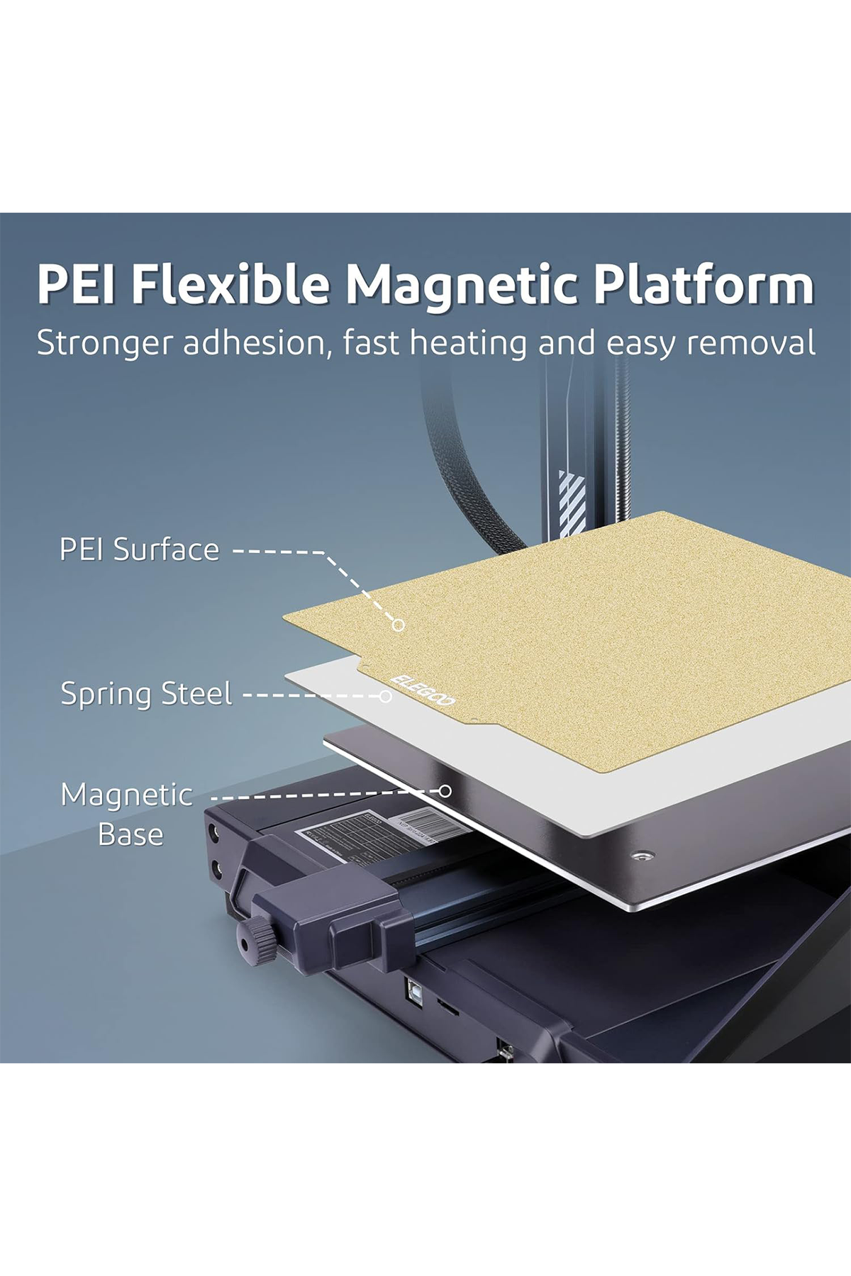 ELEGOO Pei Buildplate Neptune 3 Plus