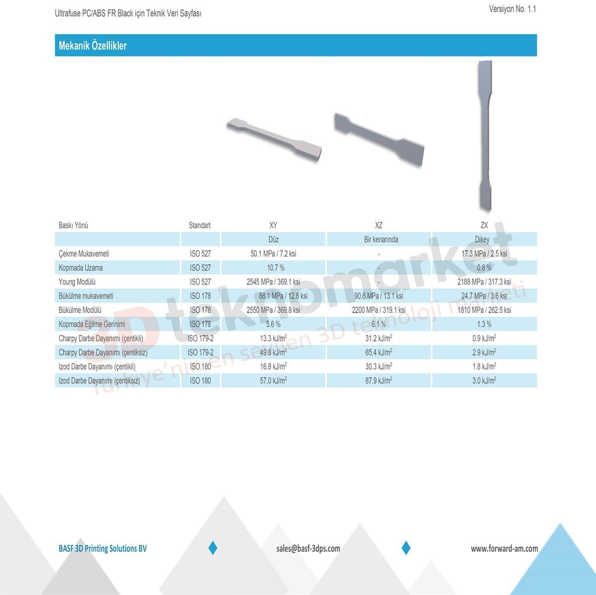 Ultrafuse PC/ABS FR Black - 750gr (1.75mm - 2.85mm)
