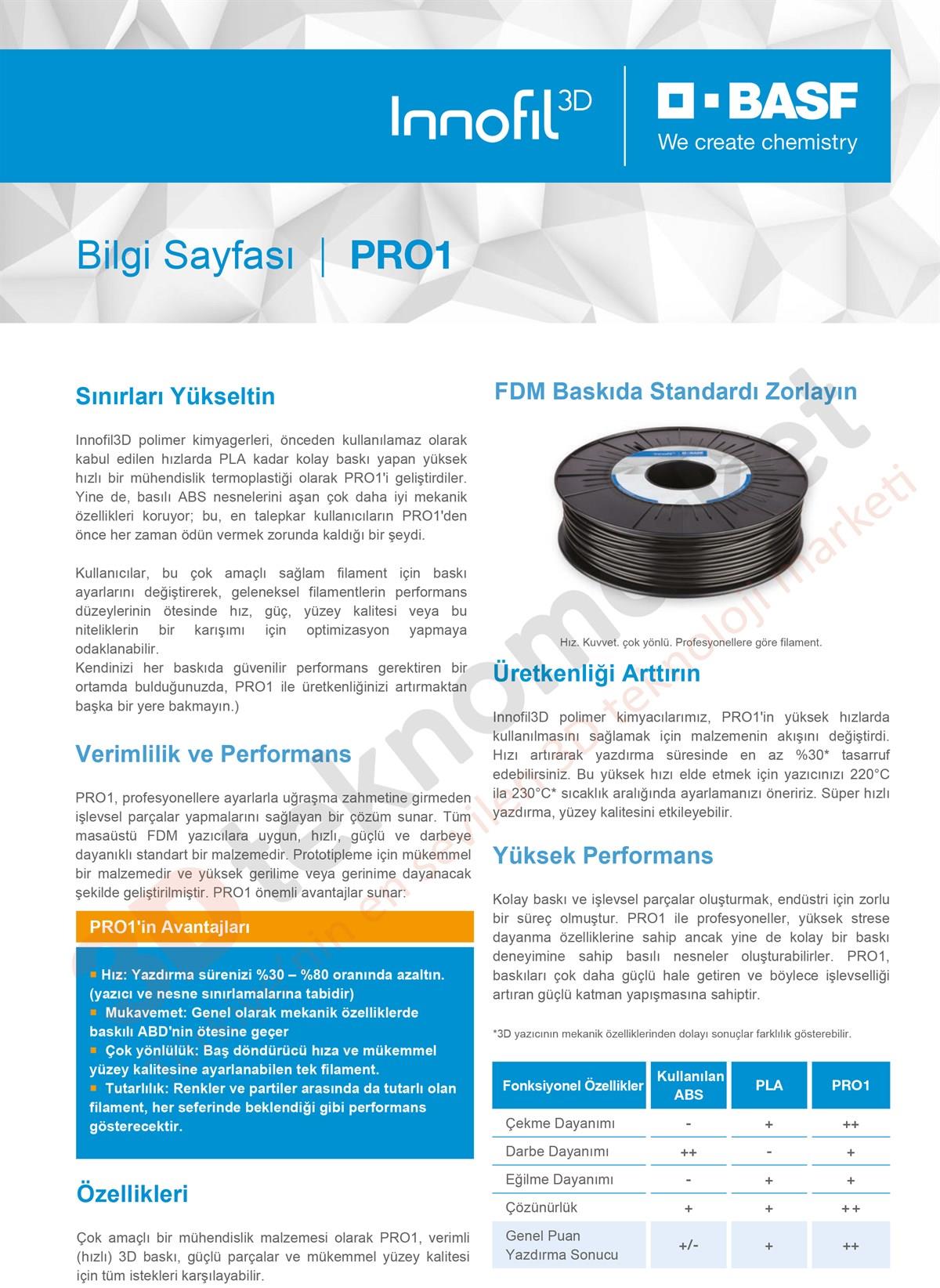 Ultrafuse PLA PRO1 Grey - 750gr (1.75mm - 2.85mm)