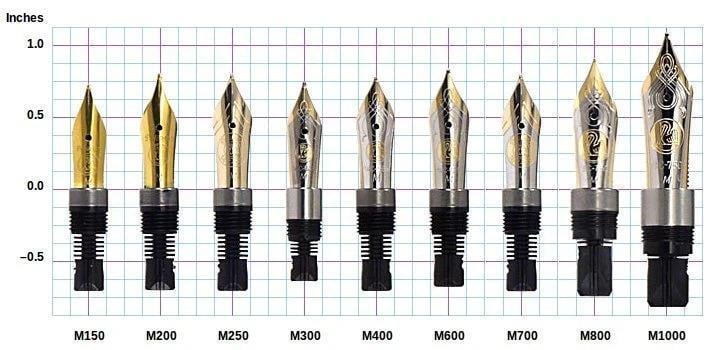 Pelikan M400 14K Altın Uç Bicolor Dolma Kalem Ucu F