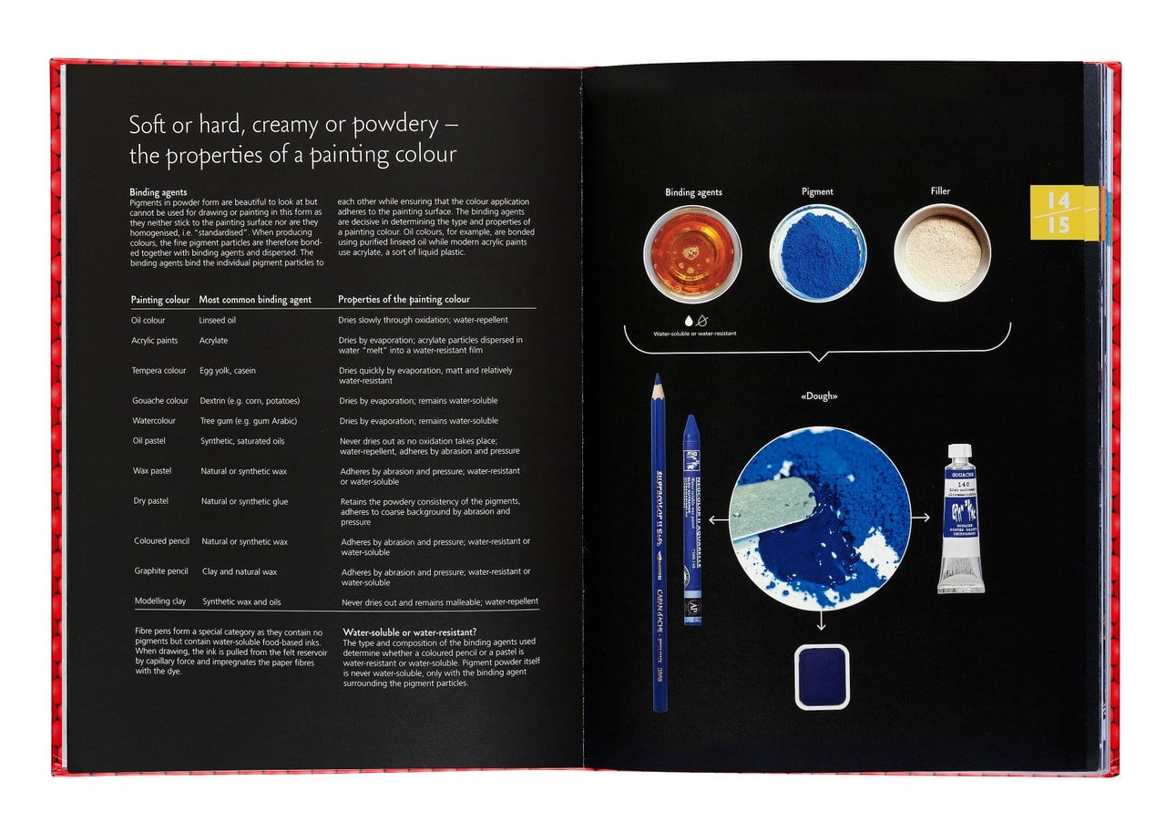 Caran d'Ache Atelier Uygulamalı Workshop Kitabı İngilizce 454-302