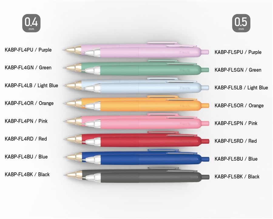Kayou Plus Fleuro Water-Based Gel Pen 0,5mm Red