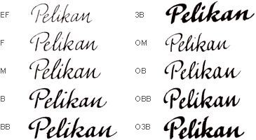 Pelikan M400 14K Altın Uç Bicolor Dolma Kalem Ucu F