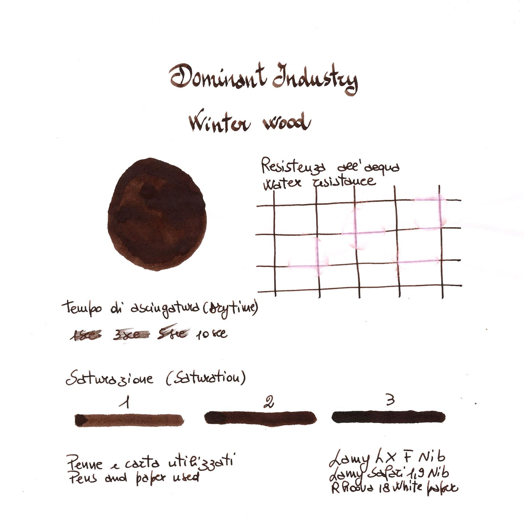 Dominant Industry Standard Şişe Mürekkep Winter Wood