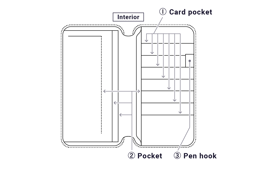 Hobonichi Planner Cover for Weeks - Linton: Vacances  Weeks Kılıf
