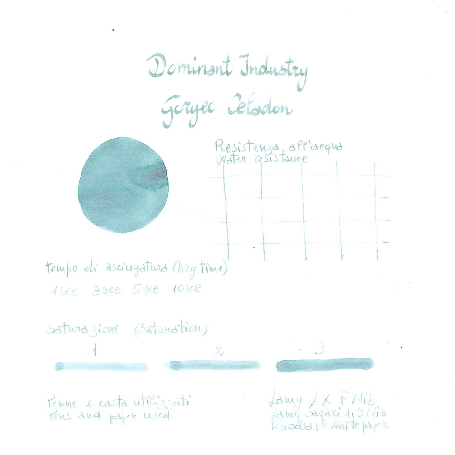 Dominant Industry Pearl Şişe Mürekkep Goryeo Celadon