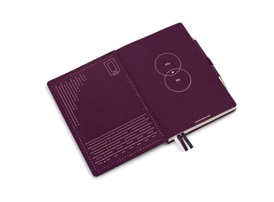 Leuchtturm 1917 Bullet Journal , Orta Boy (A5), Sert Kapak, 206 Numaralı Sayfa Noktalı Defter Purple26  400425