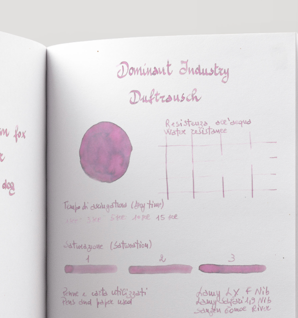 Dominant Industry Scented Şişe Mürekkep Duftrausch