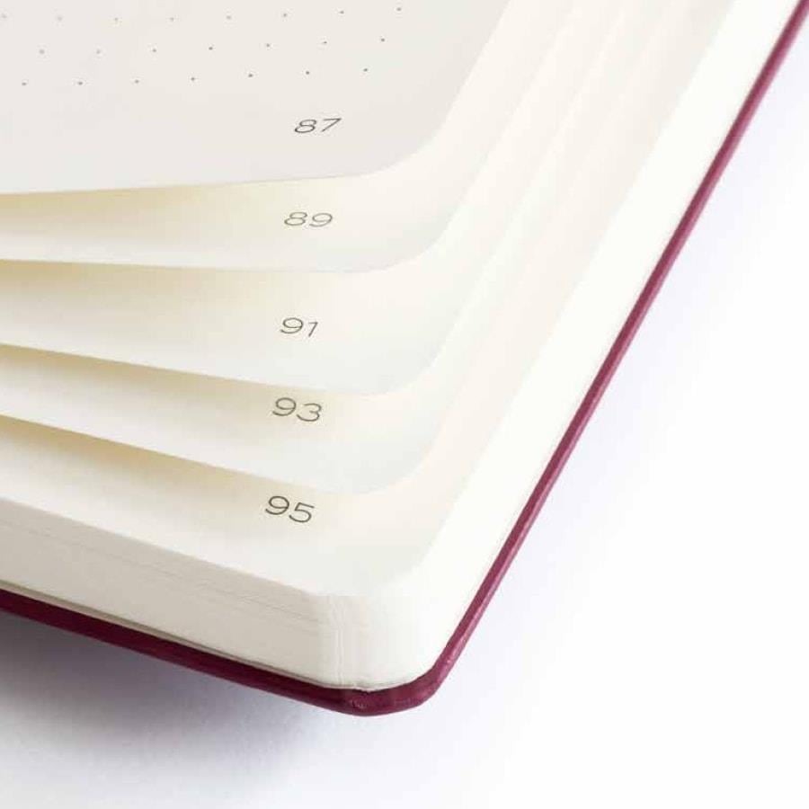 Leuchtturm1917 Bauhaus Serisi Not Defteri, Orta Boy (A5), Sert Kapak, 251 Sayfa Gri Noktalı Defter Lemon 359620