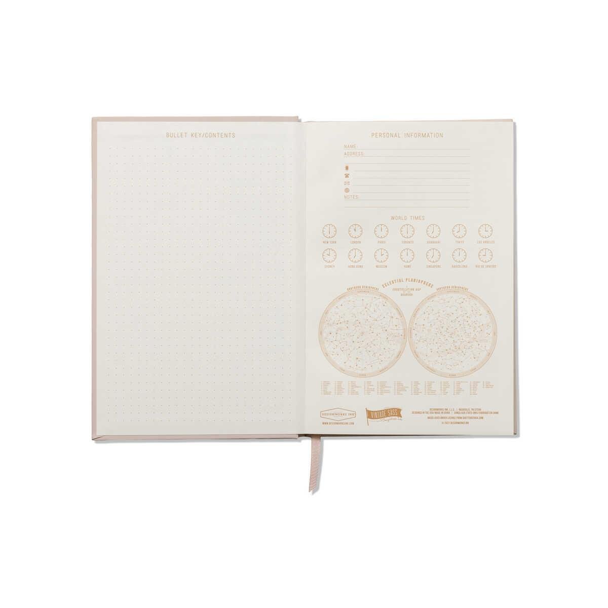DesignWorks Ink Vintage Sass Hardcover Journal - Shiitake Happens Defter