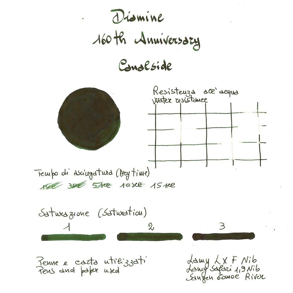 Diamine 160. Yıl Dolma Kalem Mürekkebi 75 ml. Canalside