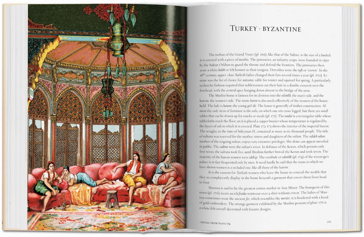 Taschen : The Costume History