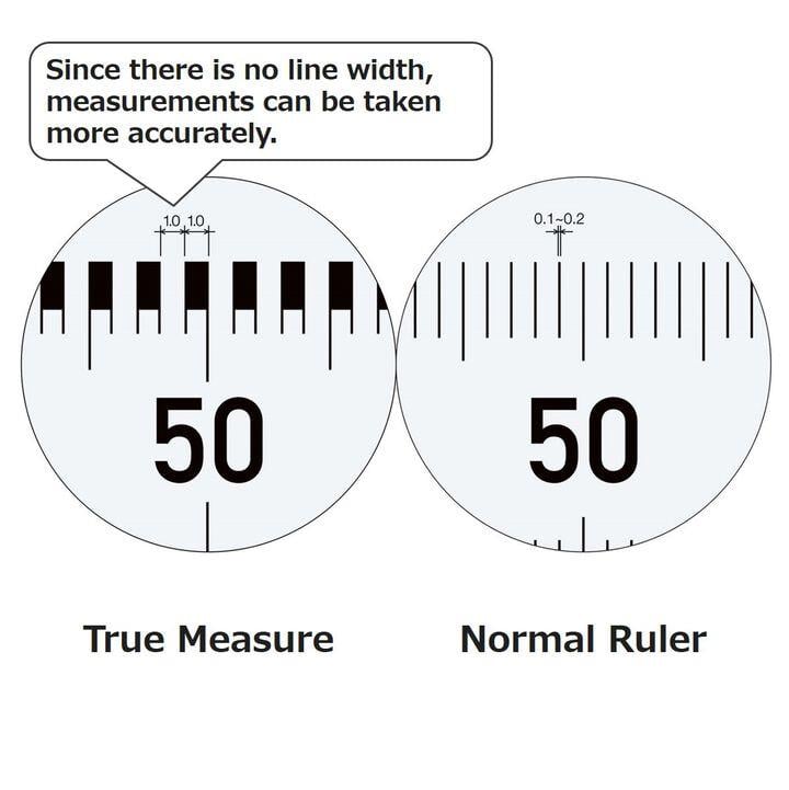 Kokuyo True Measure 15 cm Cetvel