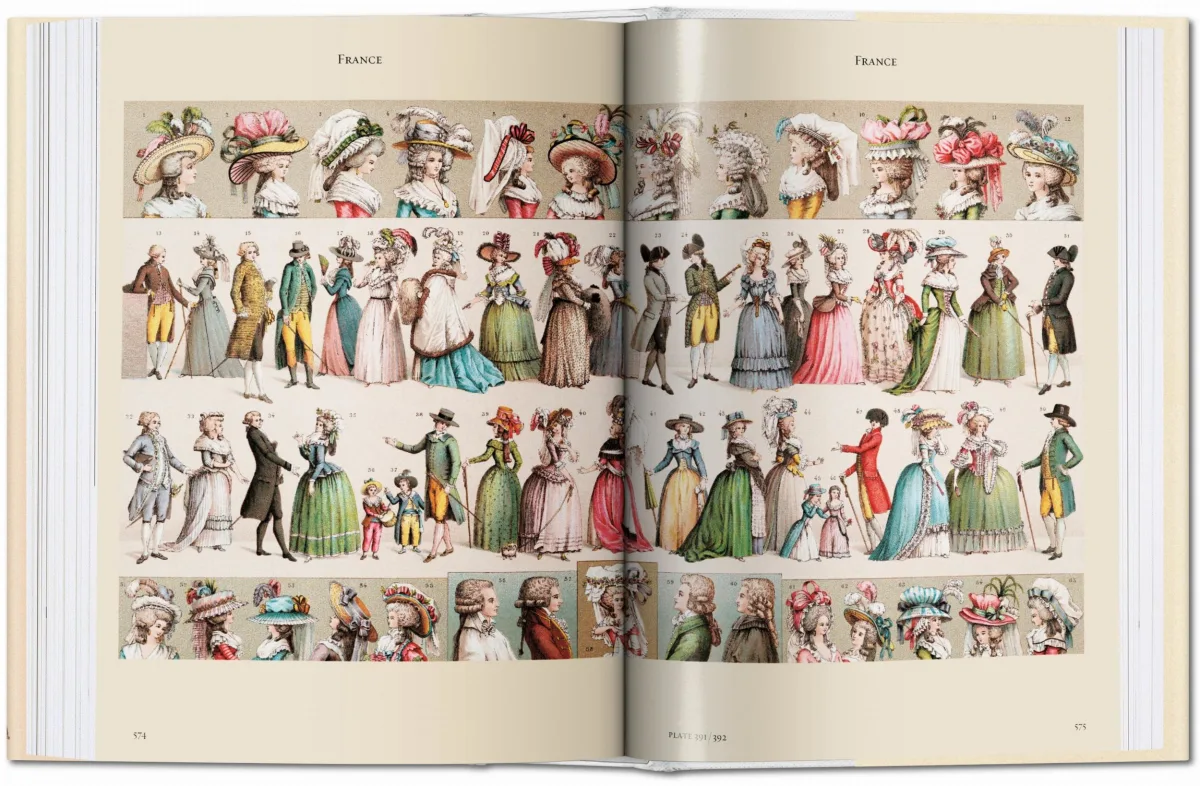 Taschen : The Costume History