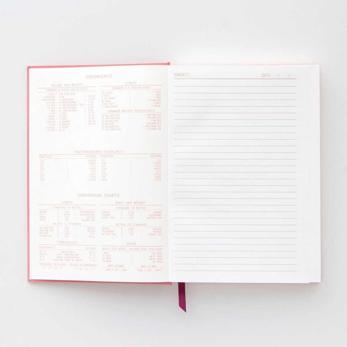 DesignWorks Ink Vintage Sass Hardcover Journal - Can't Touch This Defter