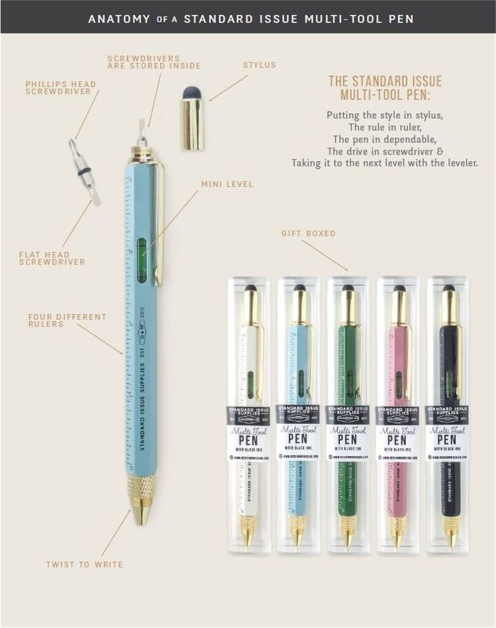 DesignWork Ink Standard Issue Tool Pen - Çok Amaçlı Fonksiyon Kalemi Mavi