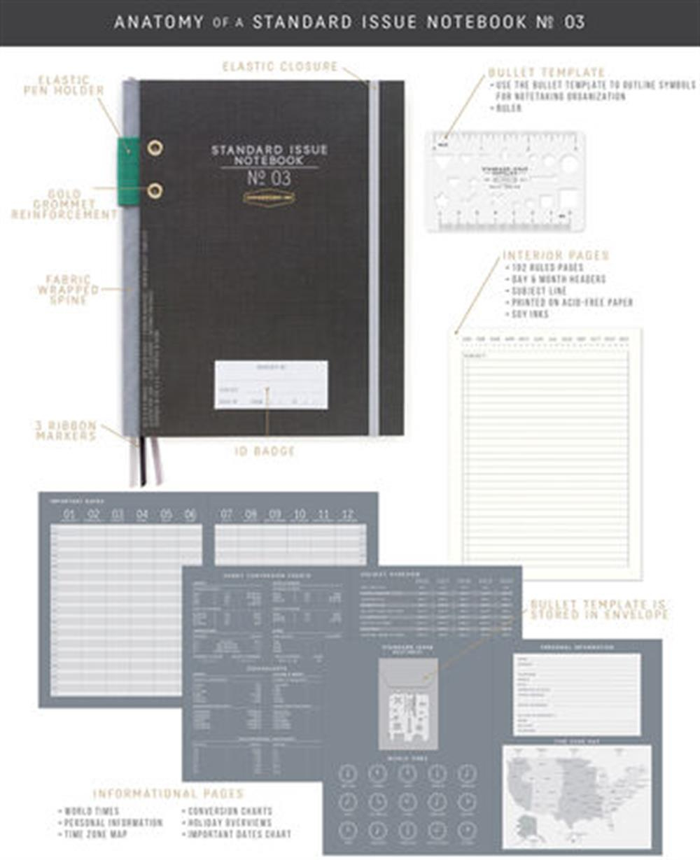 Designworks Ink Standard Issue Defter No.3 - Mavi