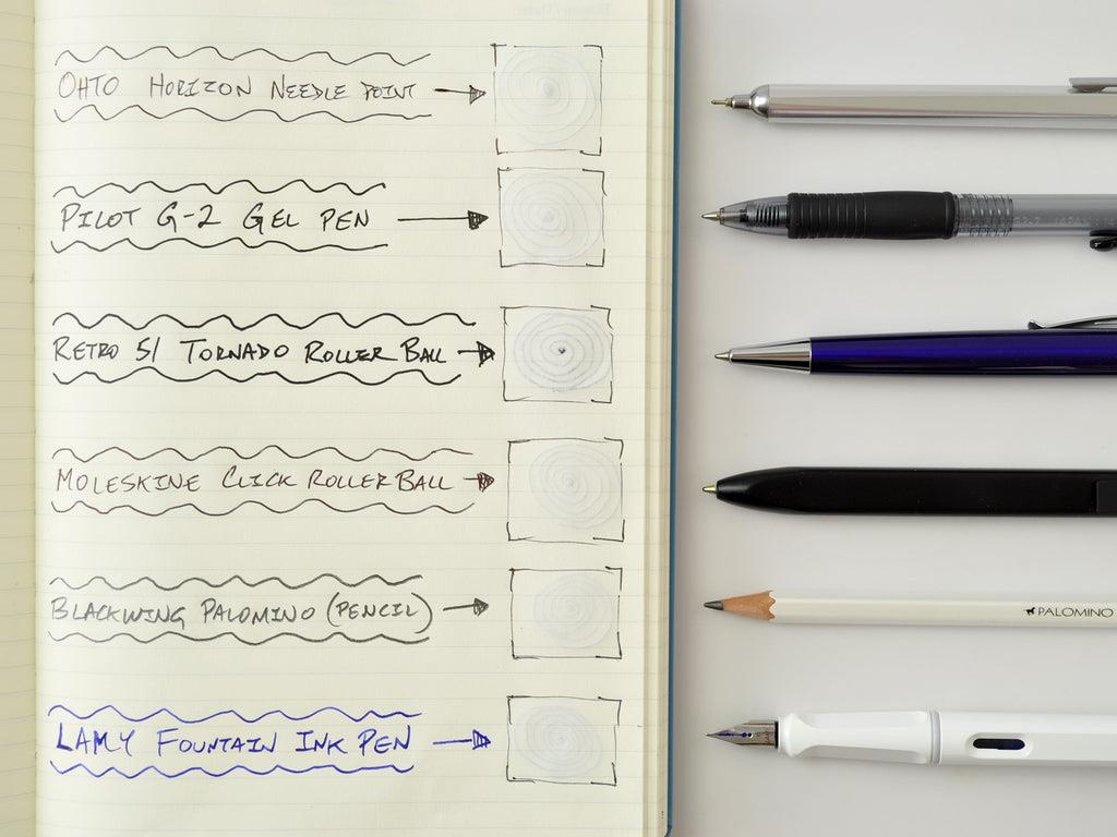 Leuchtturm1917 Composition Notebook, B5, Yumuşak Kapak, 123 Sayfa Not Defteri, Noktalı, Rising Sun 365634