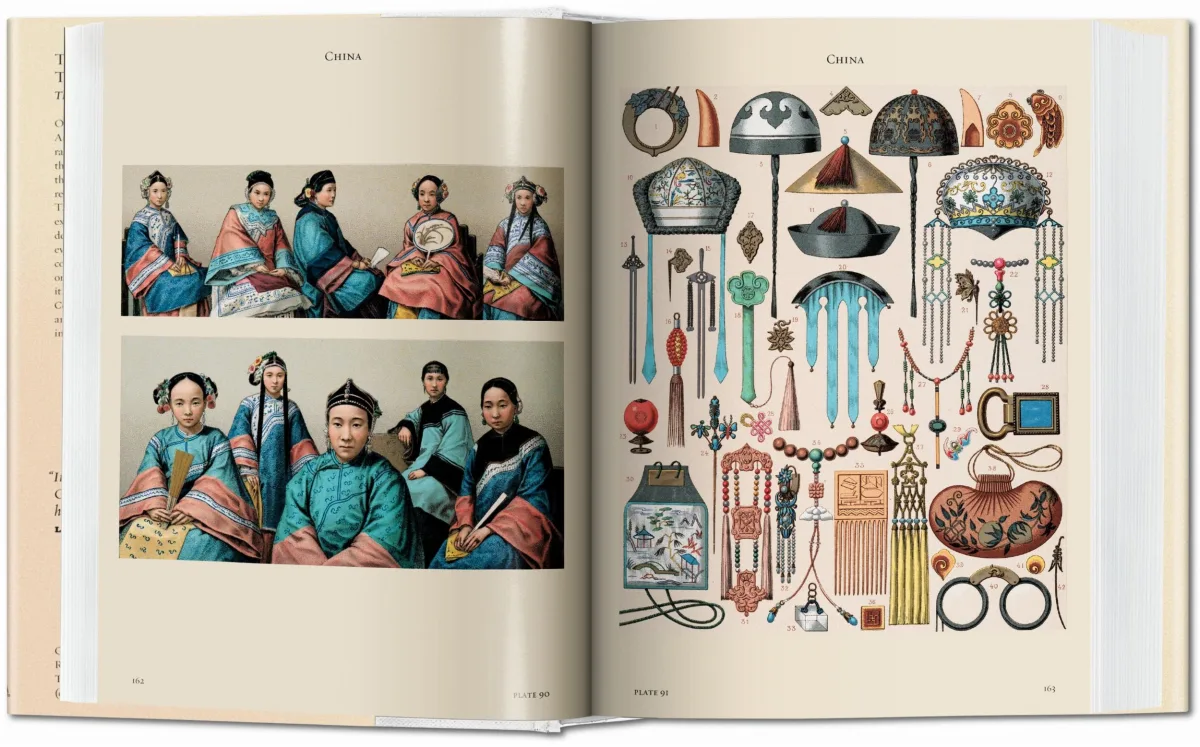 Taschen : The Costume History