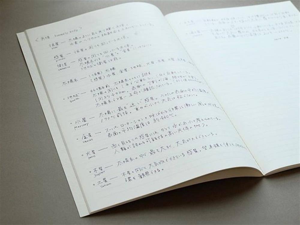 Kobeha Graphilo A4 Çizgili Defter