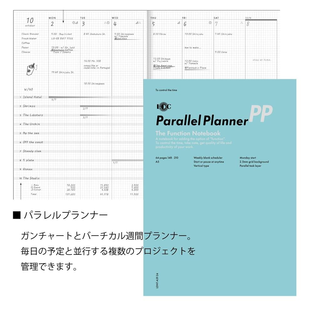 Luddite Japon Parallel Tarihsiz Planlayıcı SEP