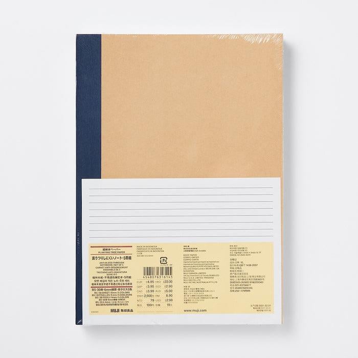 Muji 5'li Defter Seti - 4 Çizgili 1 Çizgisiz