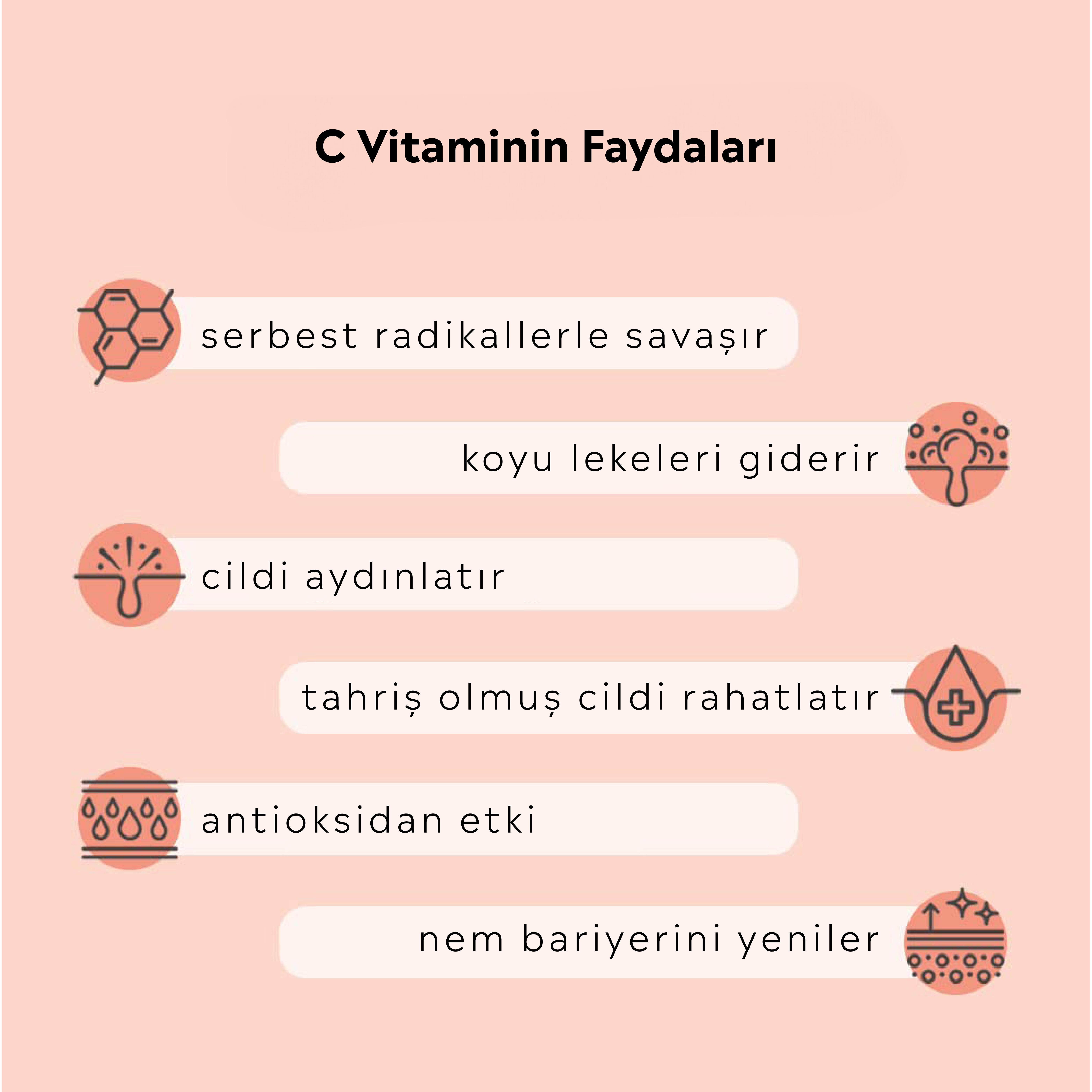 Hanskin Vitamin C Glow Capsule Lotion – C Vitaminli Aydınlatıcı Kapsül İçeren Losyon (Seyehat Boy) 15ml 