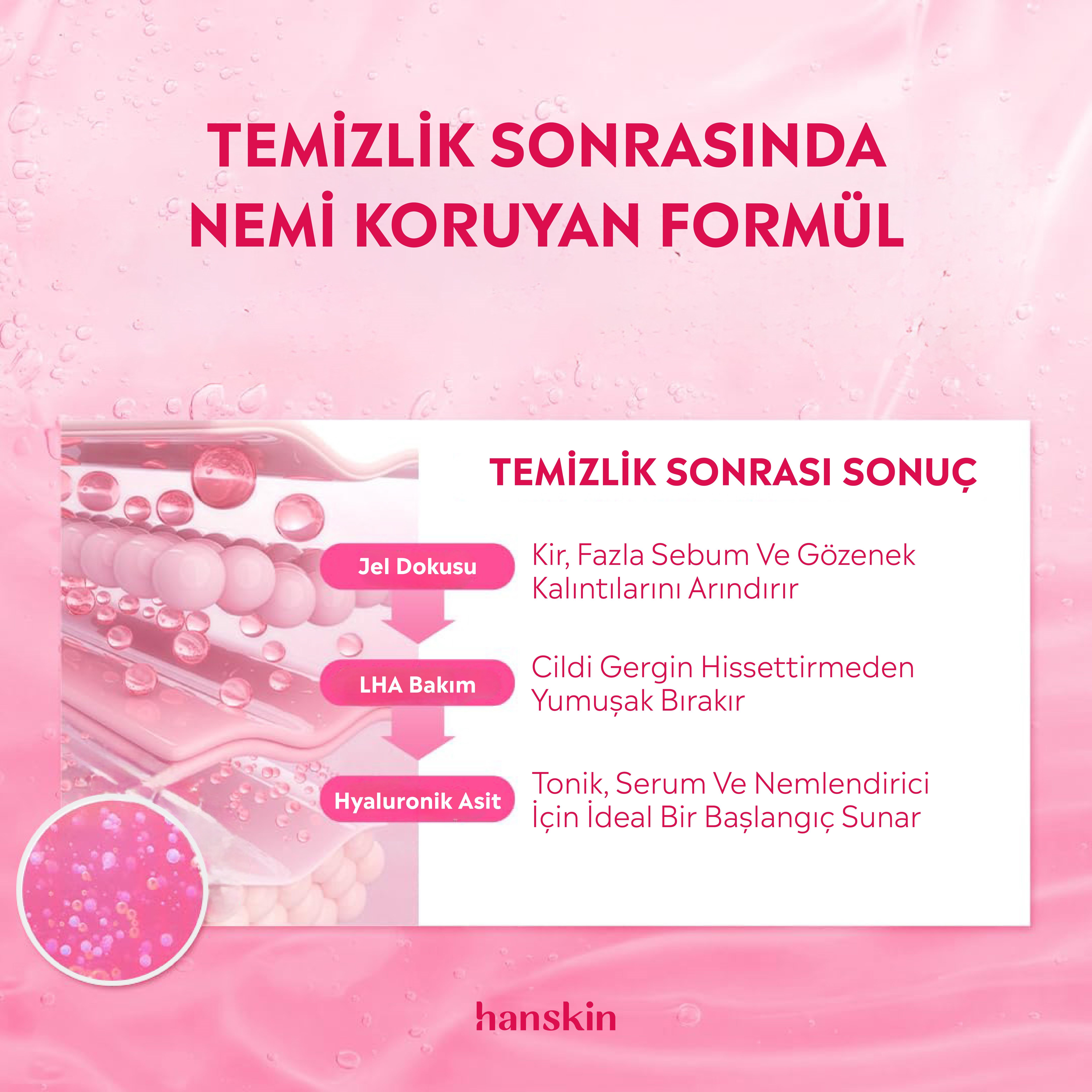 Pink Lotus PDRN Hyaluron Gel To Foam Prep Cleanser (110ml)