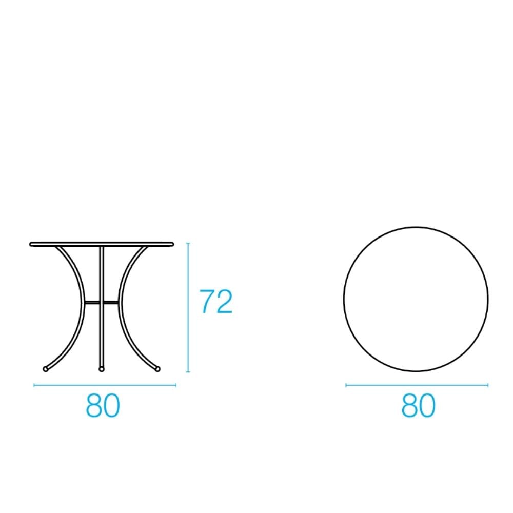 EMUPİGALLEYUVARLAKMASA