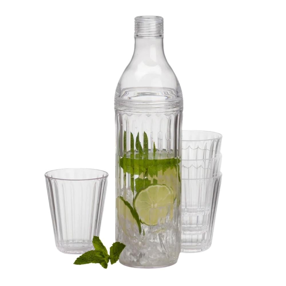 Flamefield Infuser Set