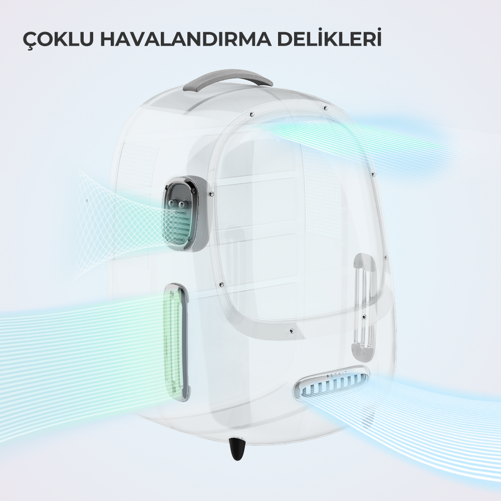 Petkit Breezy 2 Evcil Hayvan Çantası